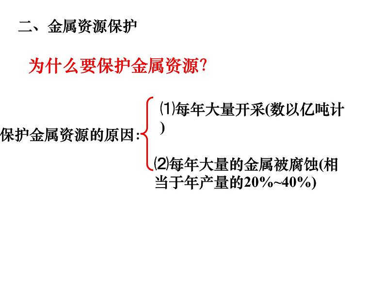 人教版初中化学九年级下册第八单元 金属和金属材料课题3 金属资源的利用和保护课件(1)03