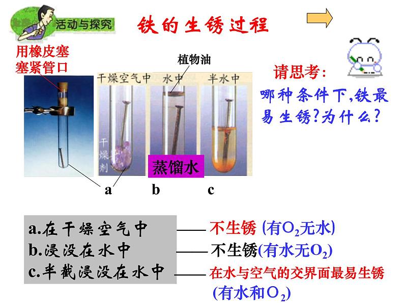 人教版初中化学九年级下册第八单元 金属和金属材料课题3 金属资源的利用和保护课件(1)05