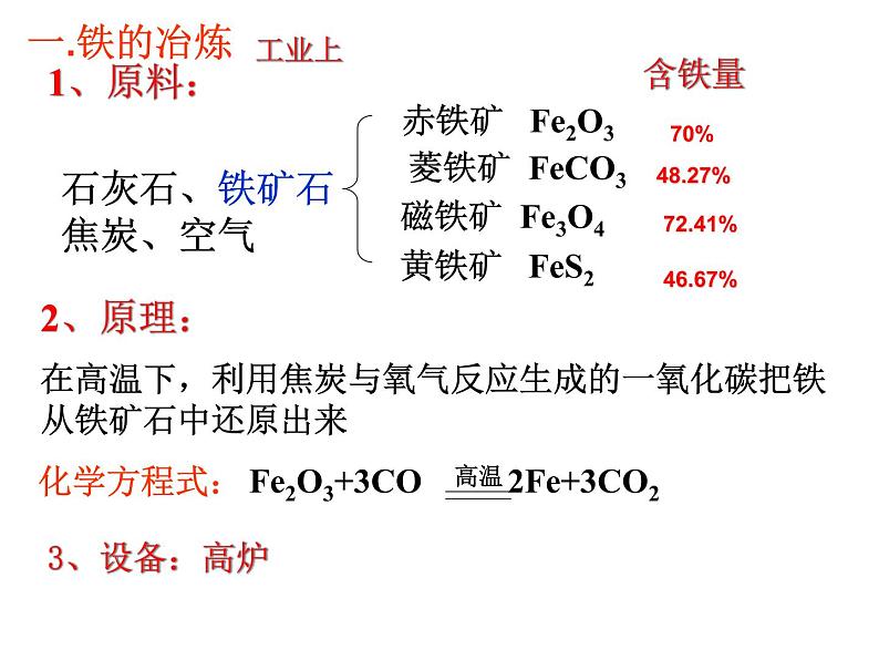 人教版初中化学九年级下册第八单元 金属和金属材料课题3 金属资源的利用和保护课件(2)08