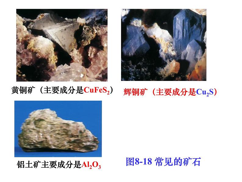 人教版初中化学九年级下册第八单元 金属和金属材料课题3 金属资源的利用和保护课件(3)05