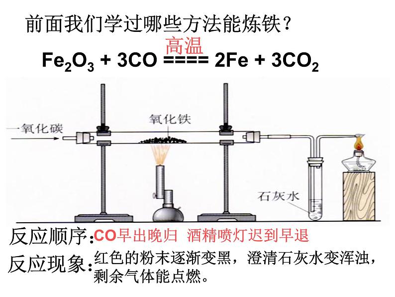 人教版初中化学九年级下册第八单元 金属和金属材料课题3 金属资源的利用和保护课件(3)08