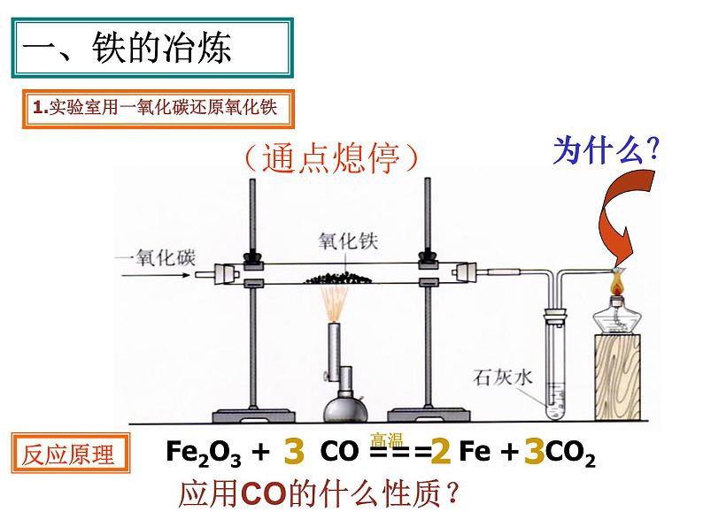 人教版初中化学九年级下册第八单元 金属和金属材料课题3 金属资源的利用和保护课件07