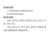 人教版初中化学九年级下册第八单元 金属和金属材料实验活动4 金属的物理性质和某些化学性质课件(1)