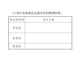 人教版初中化学九年级下册第八单元 金属和金属材料实验活动4 金属的物理性质和某些化学性质课件(1)