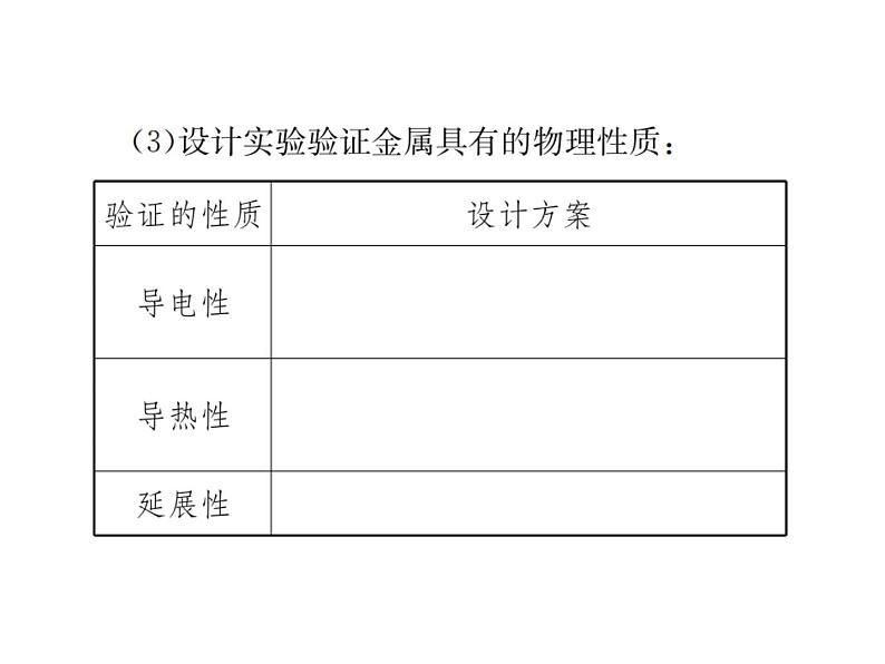 人教版初中化学九年级下册第八单元 金属和金属材料实验活动4 金属的物理性质和某些化学性质课件(1)04