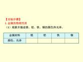 人教版初中化学九年级下册第八单元 金属和金属材料实验活动4 金属的物理性质和某些化学性质课件(4)