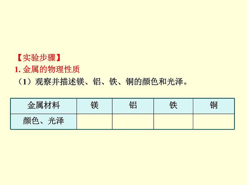 人教版初中化学九年级下册第八单元 金属和金属材料实验活动4 金属的物理性质和某些化学性质课件(4)04