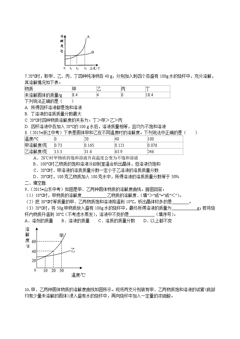 中考化学总复习：溶液、溶解度和溶质的质量分数（提高）练习 (含解析)02