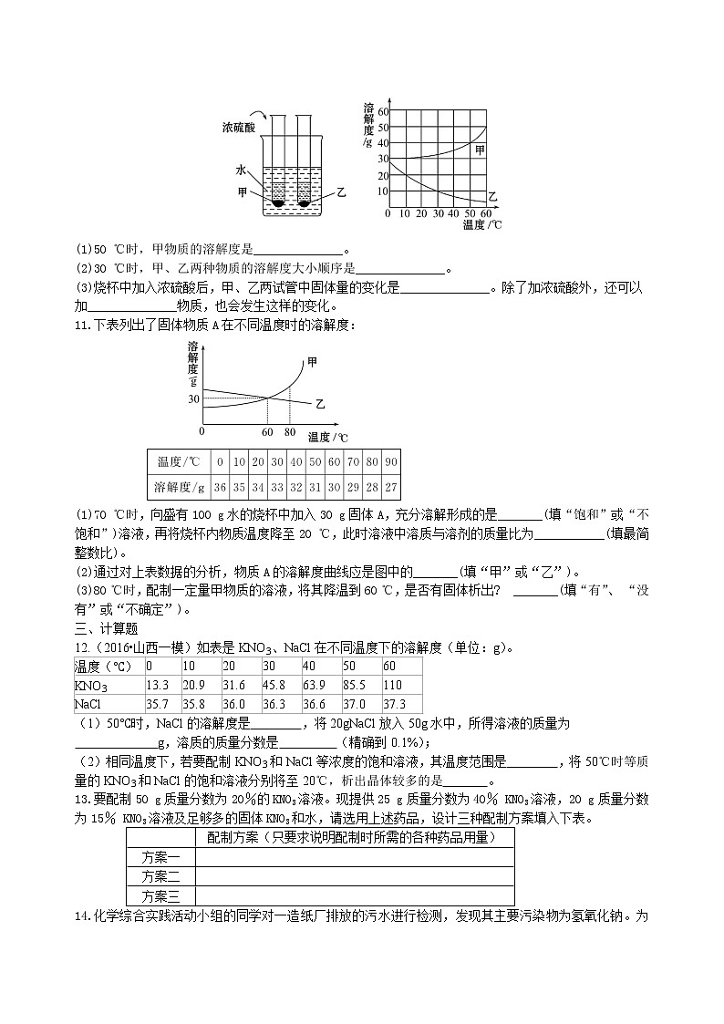 中考化学总复习：溶液、溶解度和溶质的质量分数（提高）练习 (含解析)03