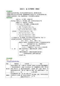 中考化学总复习：盐 化学肥料（基础）学案