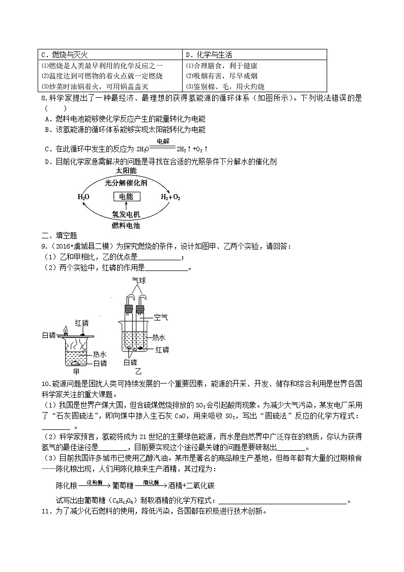 中考化学总复习：燃料及其利用（提高）练习 (含解析)02