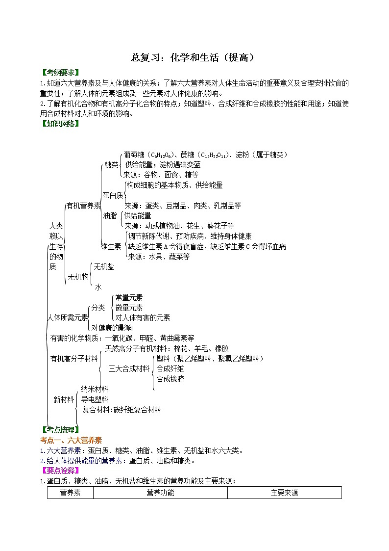 中考化学总复习：化学和生活（提高）学案01