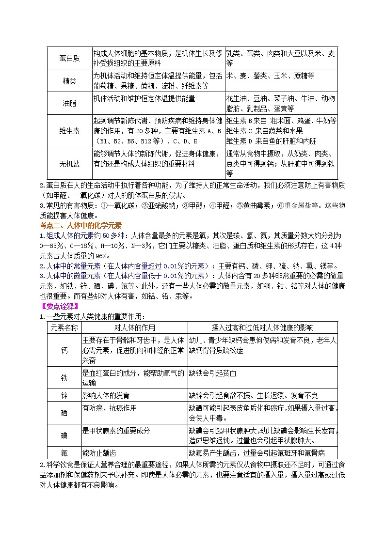 中考化学总复习：化学和生活（提高）学案02