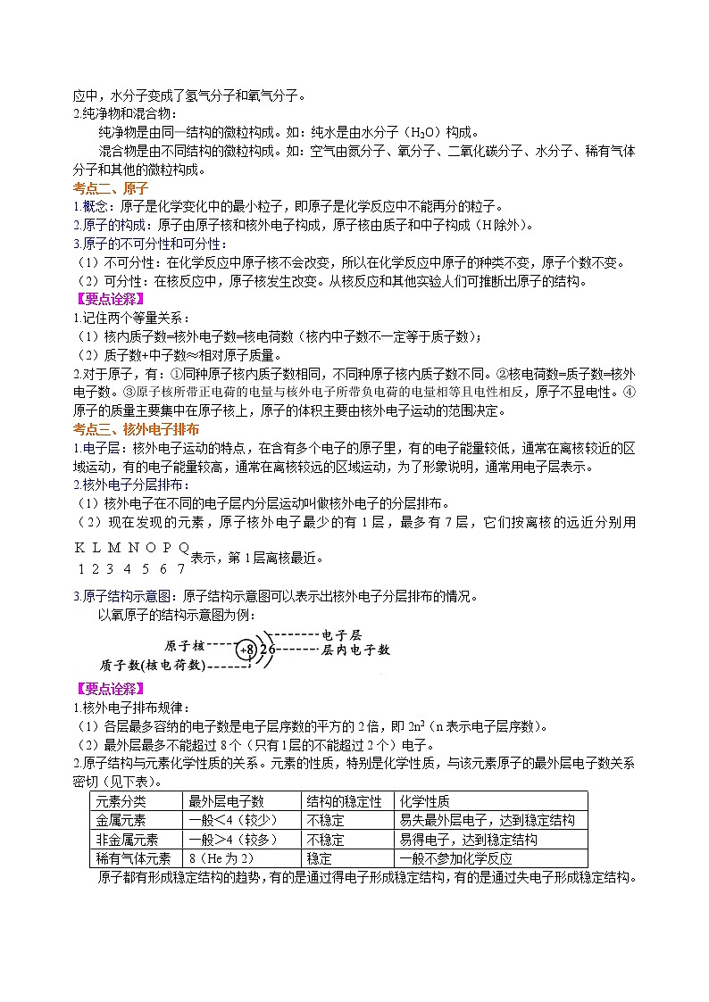 中考化学总复习：构成物质的几种粒子——分子、原子、离子 (基础)学案02
