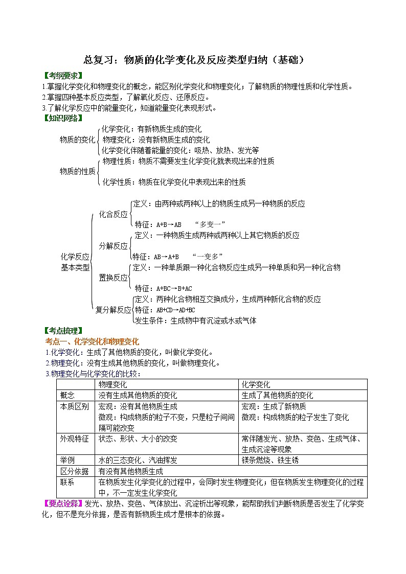 中考化学总复习：物质的化学变化及反应类型归纳（基础）学案第1页
