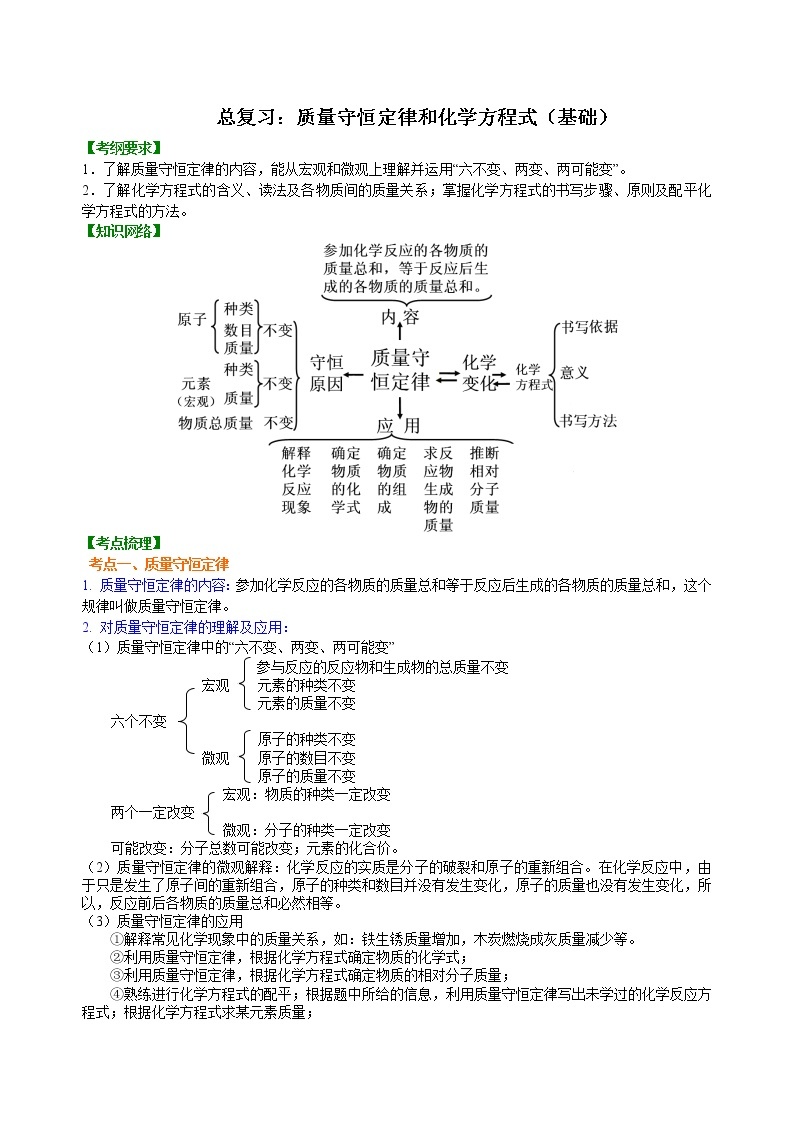 中考化学总复习：质量守恒定律和化学方程式（基础）学案01