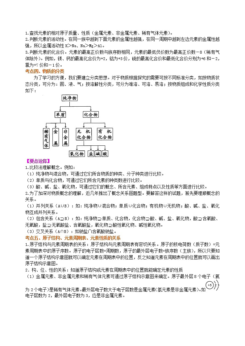 中考化学总复习：加深对化学元素和物质分类的认识（提高）学案第3页