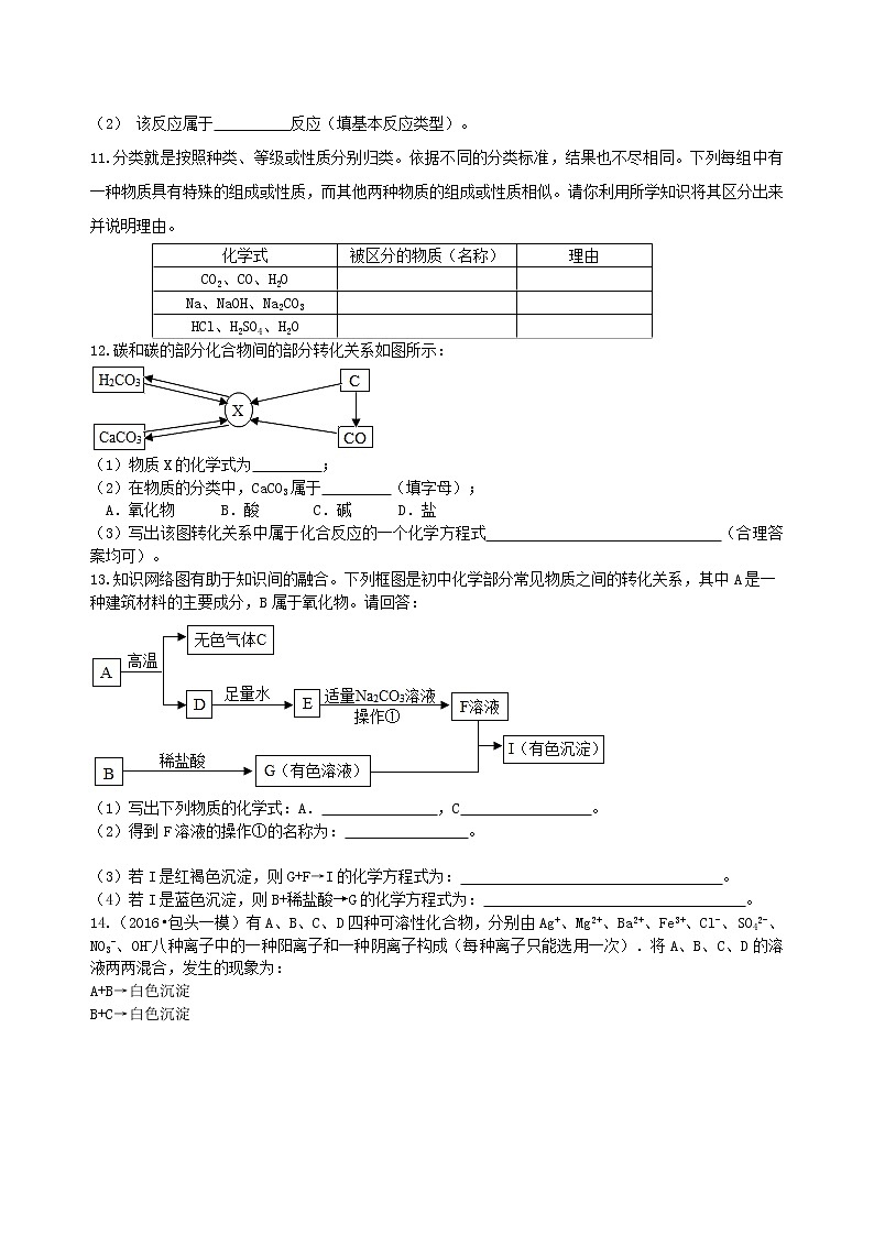 中考化学总复习：物质的分类及其相互关系（提高）练习 (含解析)03