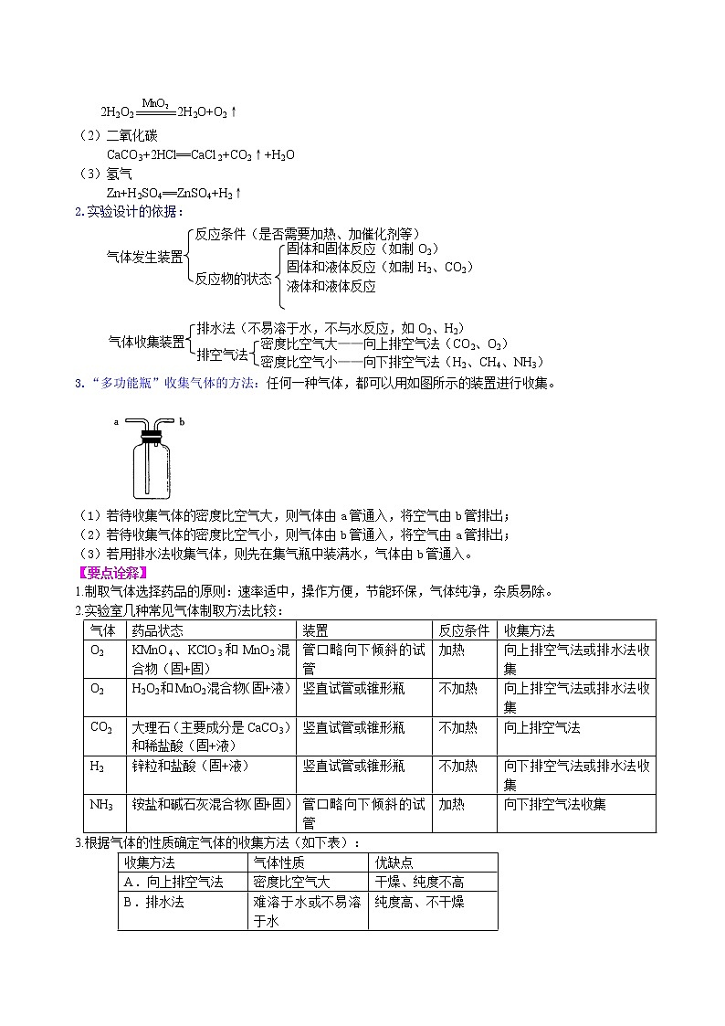 中考化学总复习：实验室制取气体的研究及实践（基础）学案第2页