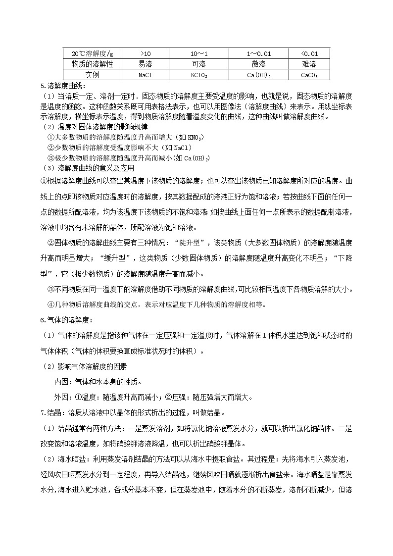 人教版初中九年级化学(下册)第九单元 课题2  溶解度和溶质的质量分数（提高）学案02