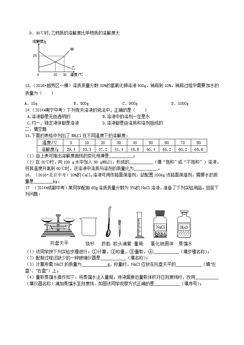 人教版初中九年级化学(下册)第九单元 《溶液》全章复习与巩固（基础）练习 (含解析)02