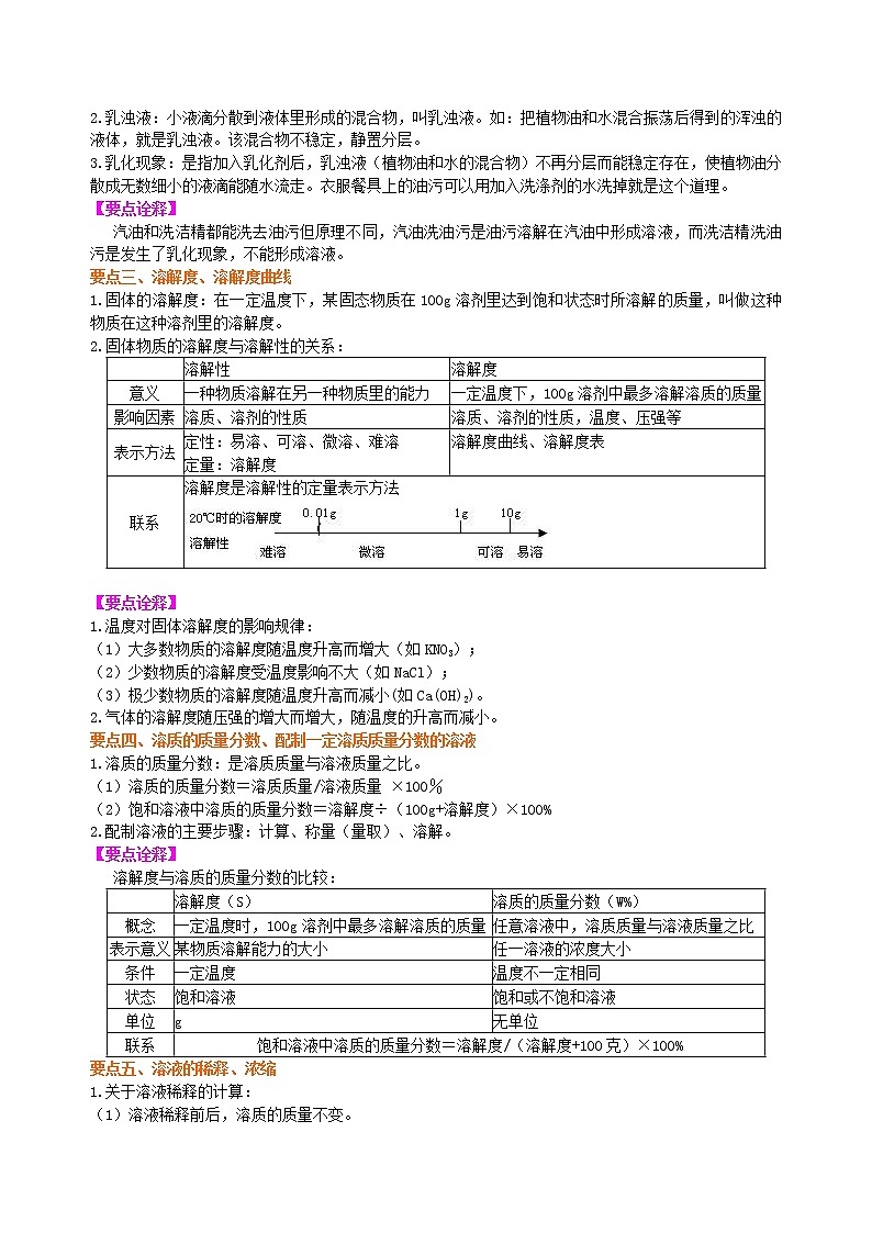 人教版初中九年级化学(下册)第九单元 《溶液》全章复习与巩固（基础）学案02