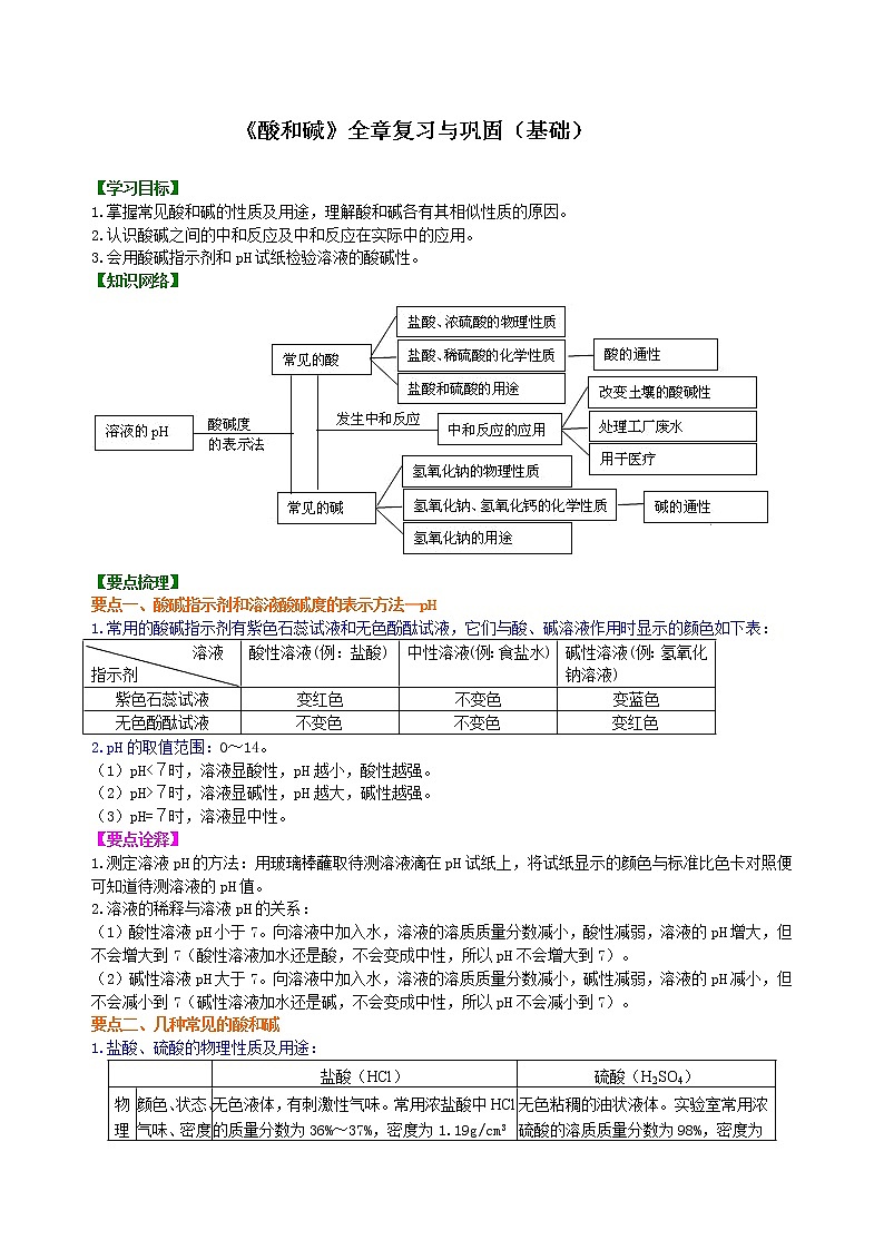 人教版初中九年级化学(下册)  第十单元《酸和碱》全章复习与巩固（基础）学案01