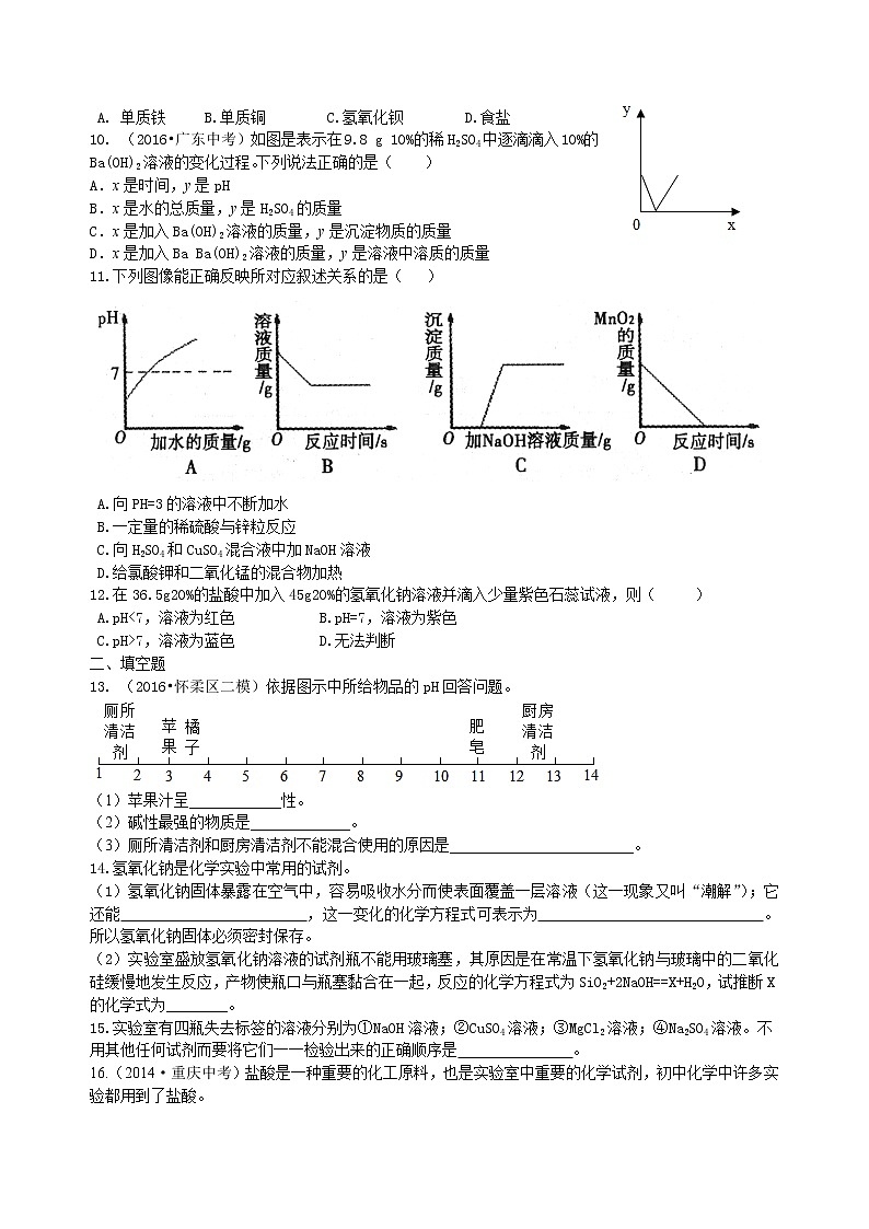 人教版初中九年级化学(下册)  第十单元《酸和碱》全章复习与巩固（提高）练习 (含解析)02