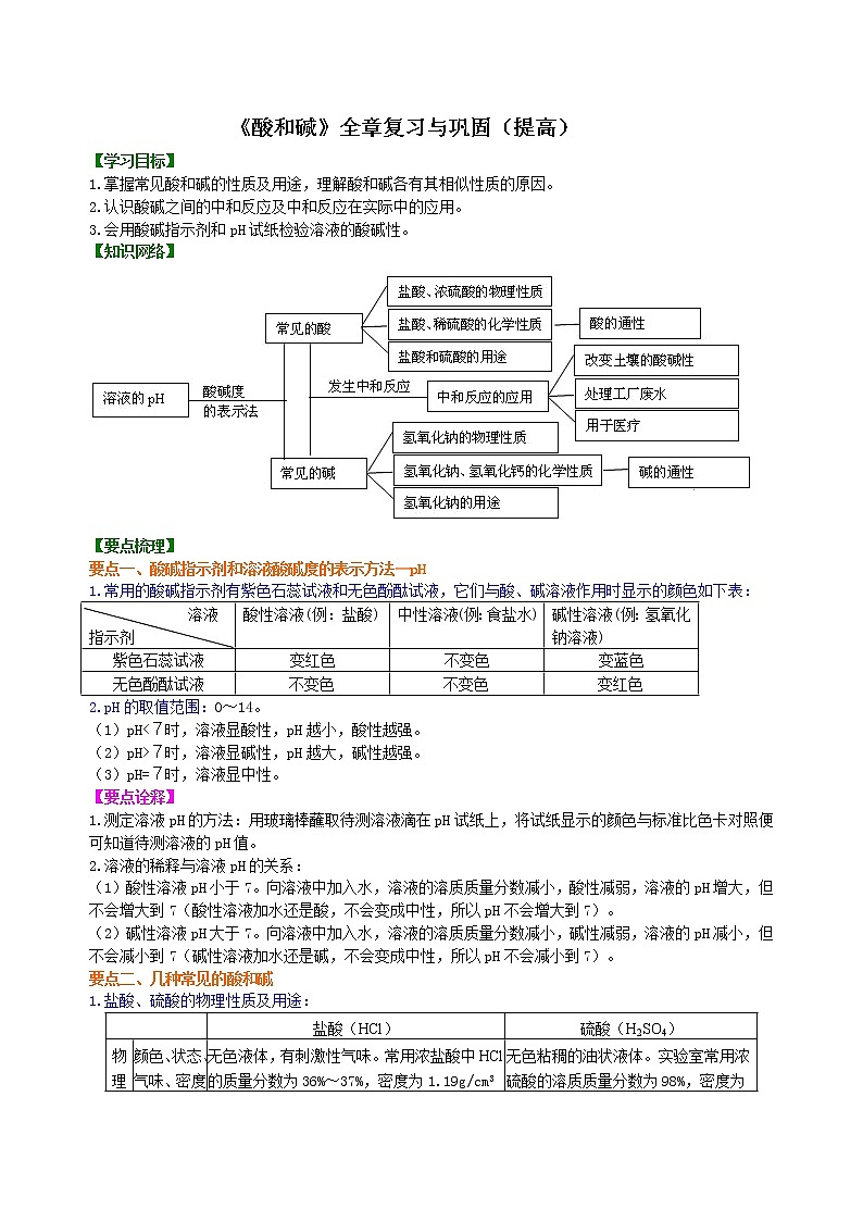 人教版初中九年级化学(下册)  第十单元《酸和碱》全章复习与巩固（提高）学案01