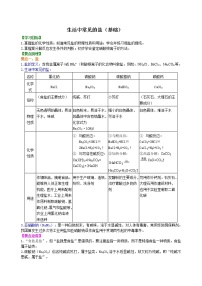 人教版九年级下册课题1 生活中常见的盐学案