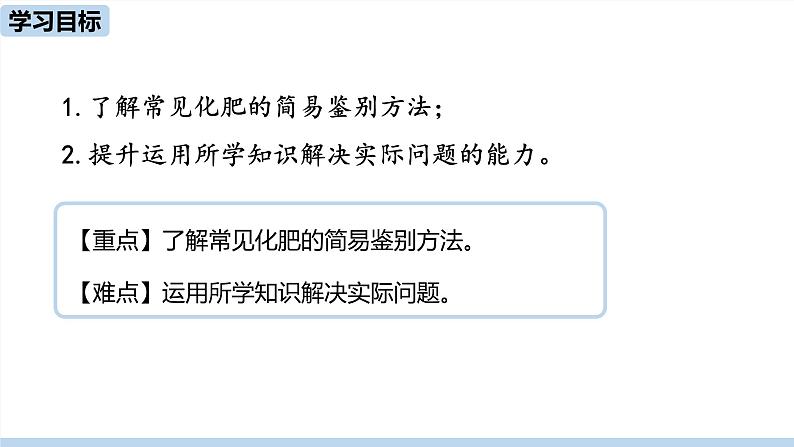 人教版化学九年级下册 11.2  化学肥料（PPT课件+素材）02