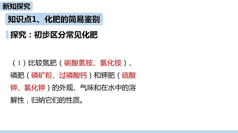 人教版化学九年级下册 11.2  化学肥料（PPT课件+素材）04