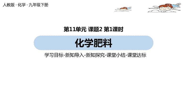 人教版化学九年级下册 11.2  化学肥料（PPT课件+素材）01