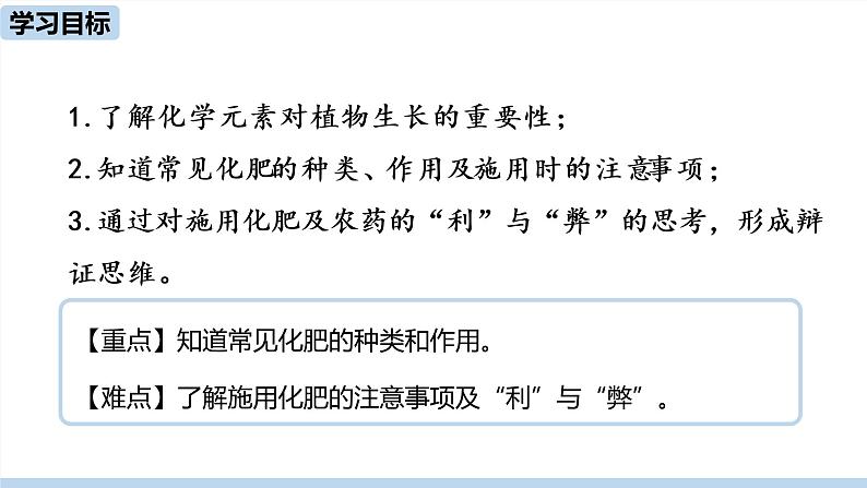 人教版化学九年级下册 11.2  化学肥料（PPT课件+素材）02