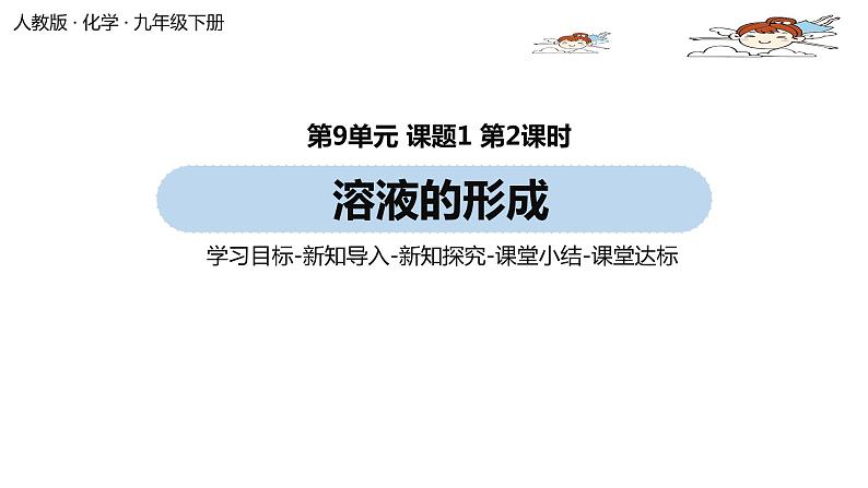 人教版化学九年级下册 9.1  溶液的形成（PPT课件+素材）01