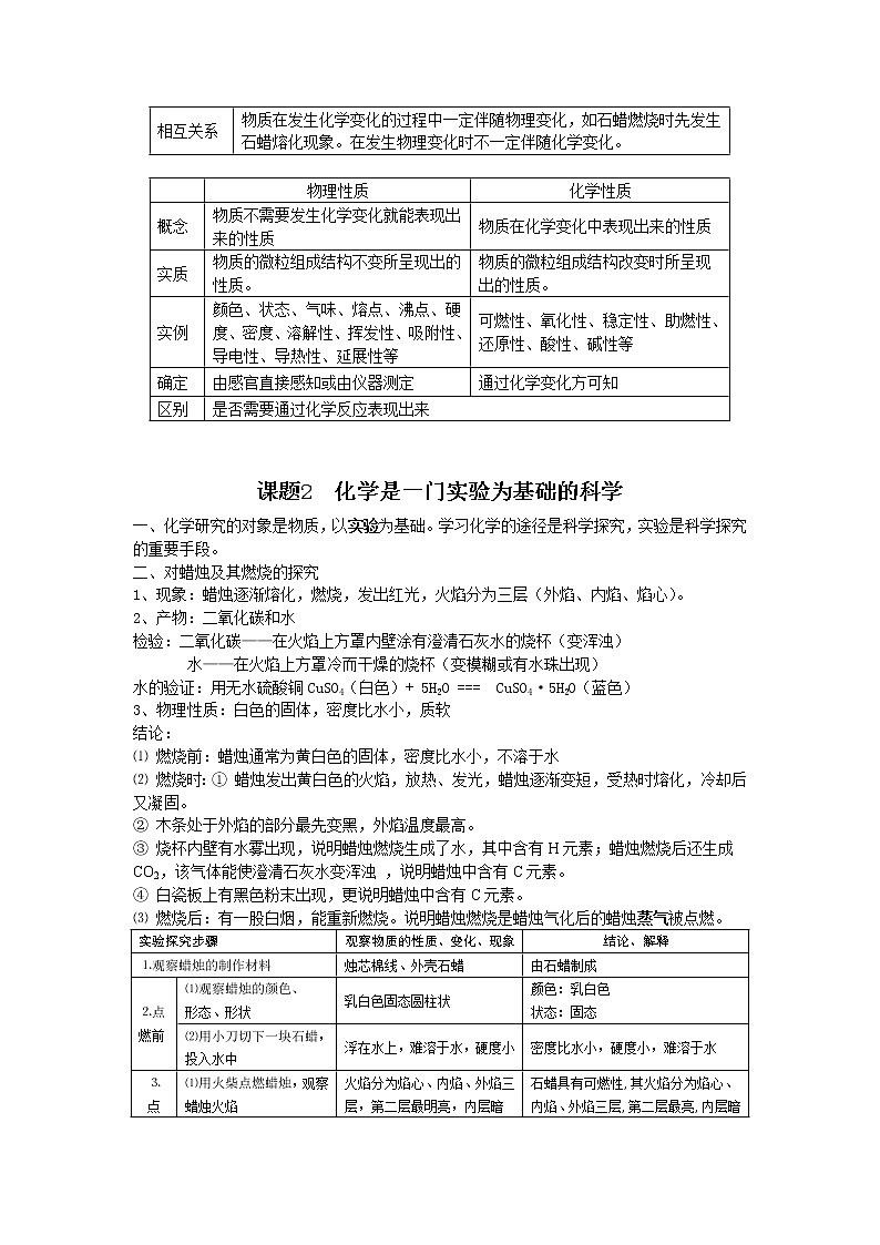 人教版初三化学中考总复习分章(精品) 学案03