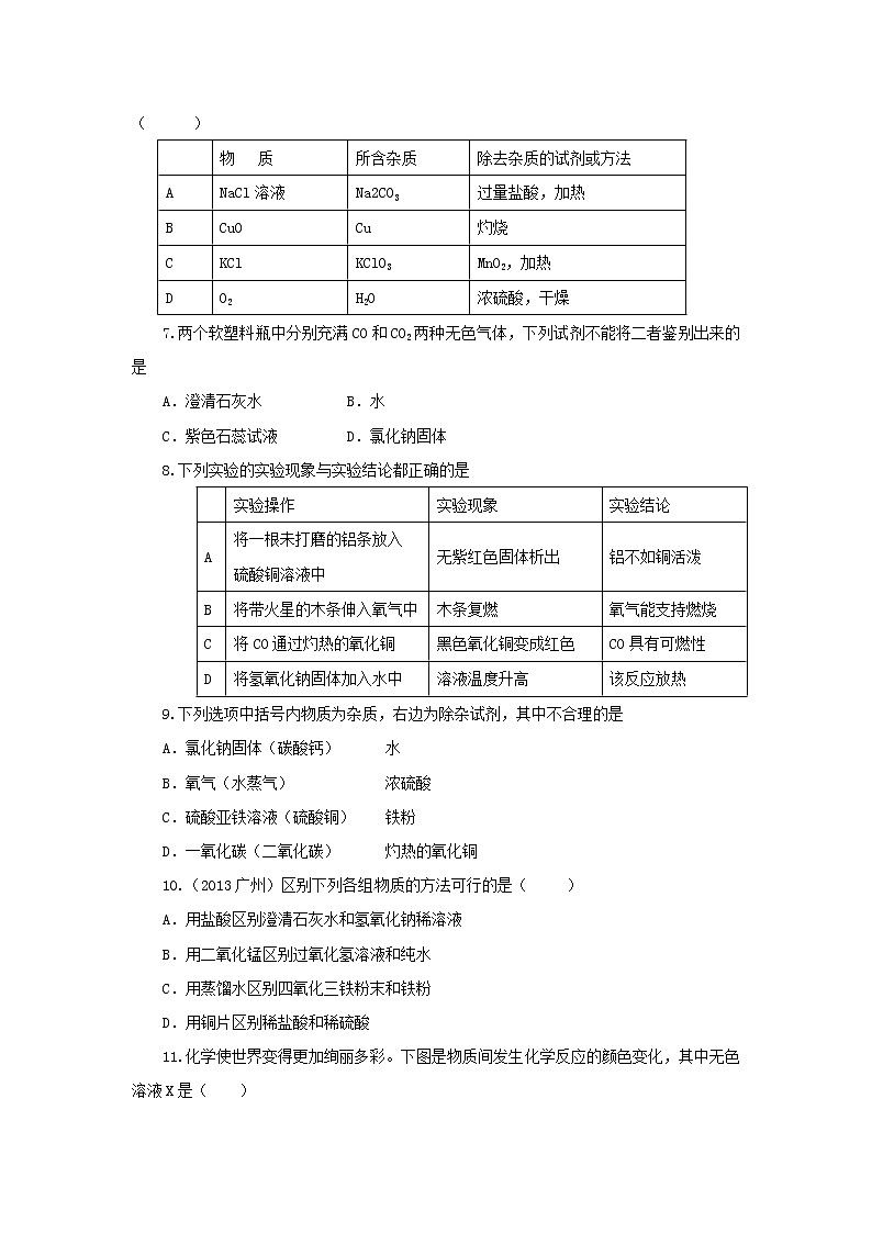 中考化学专题训练：物质的鉴别、鉴定与推断(含详解)02