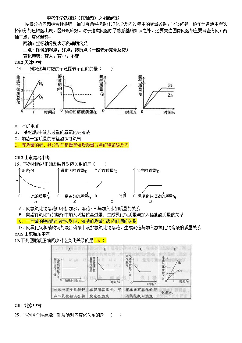 中考化学选择题(压轴题)之图像01