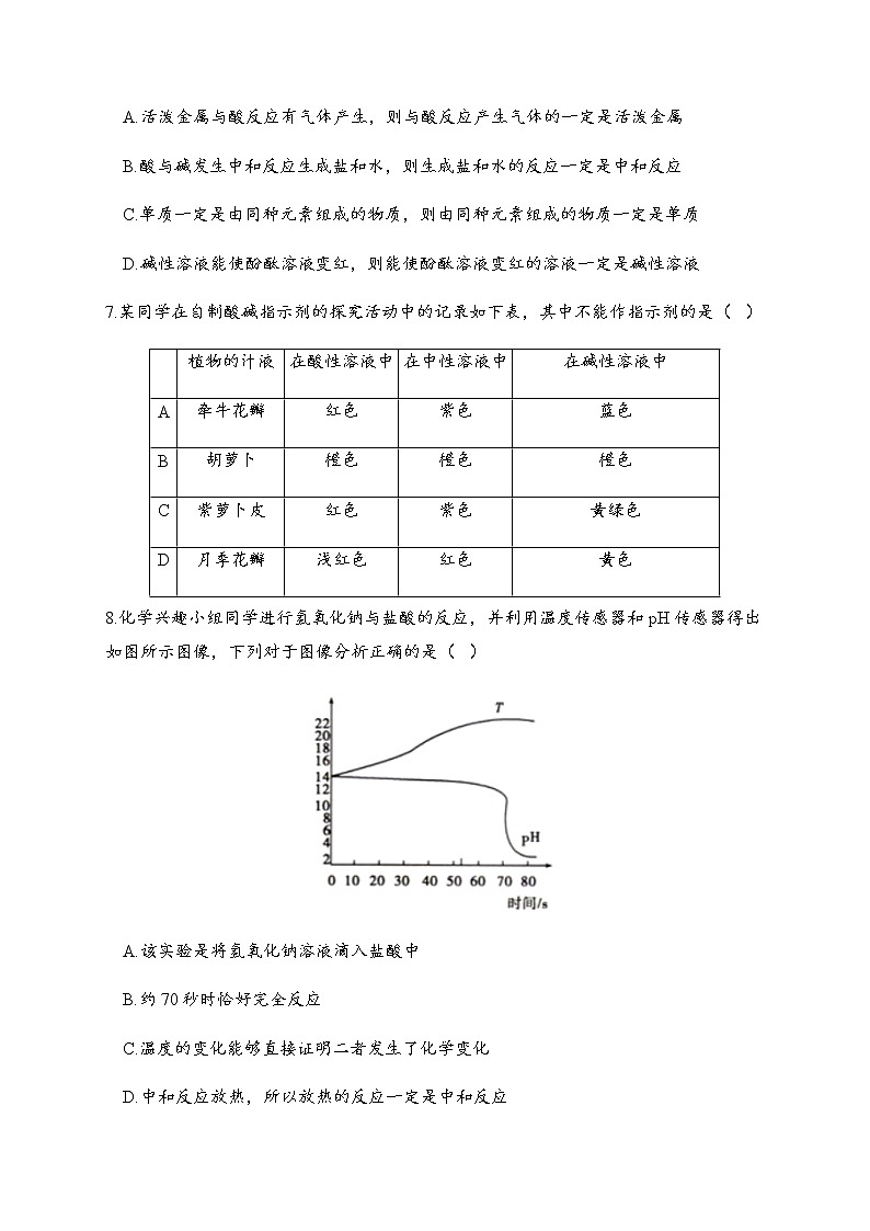 第10单元 酸和碱 单元检测  2020-2021学年人教版九年级化学下册02