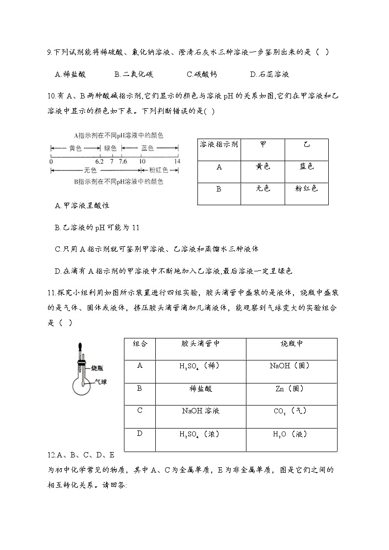 第10单元 酸和碱 单元检测  2020-2021学年人教版九年级化学下册03