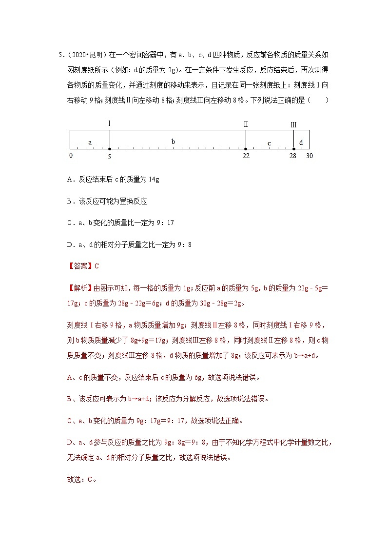 2021中考化学专项突破 专题05 质量守恒定律（通用版）03