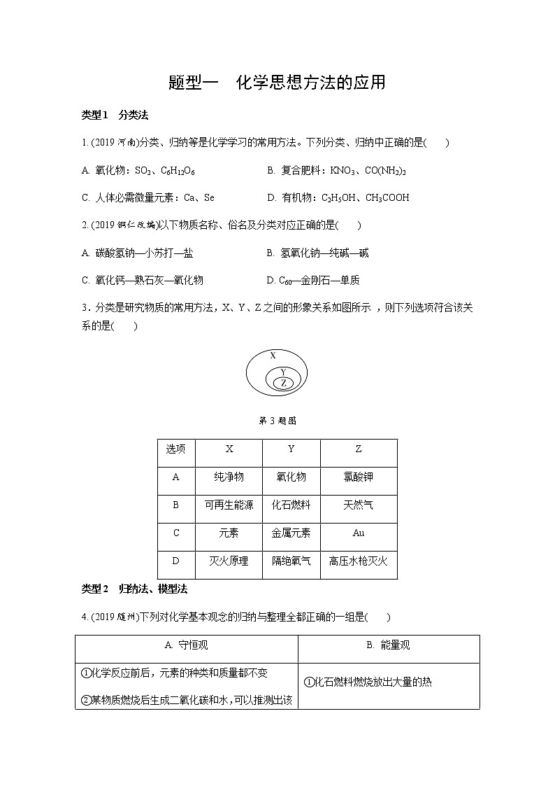 中考化学专题练习  题型一   化学思想方法的应用练习（含解析）01