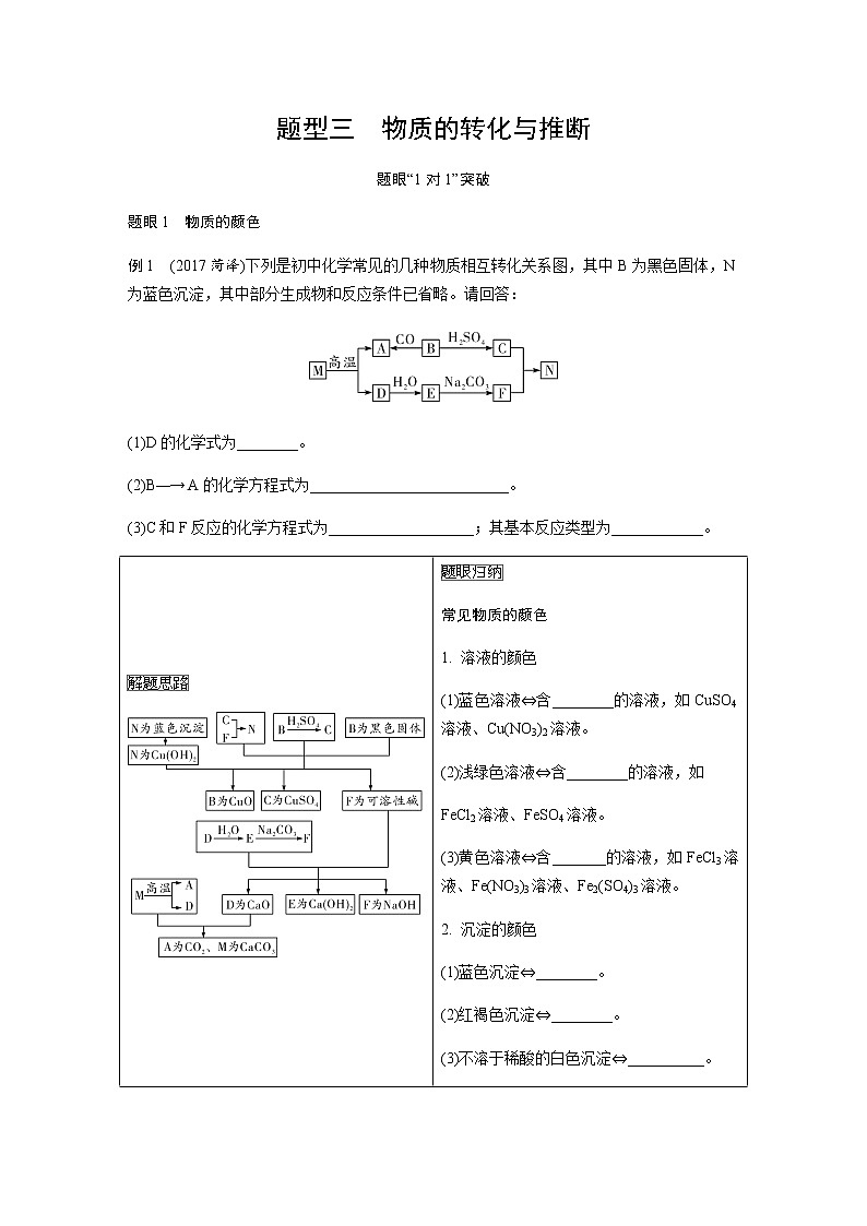 初中化学专题练习   题型三　物质的转化与推断练习（含解析）01