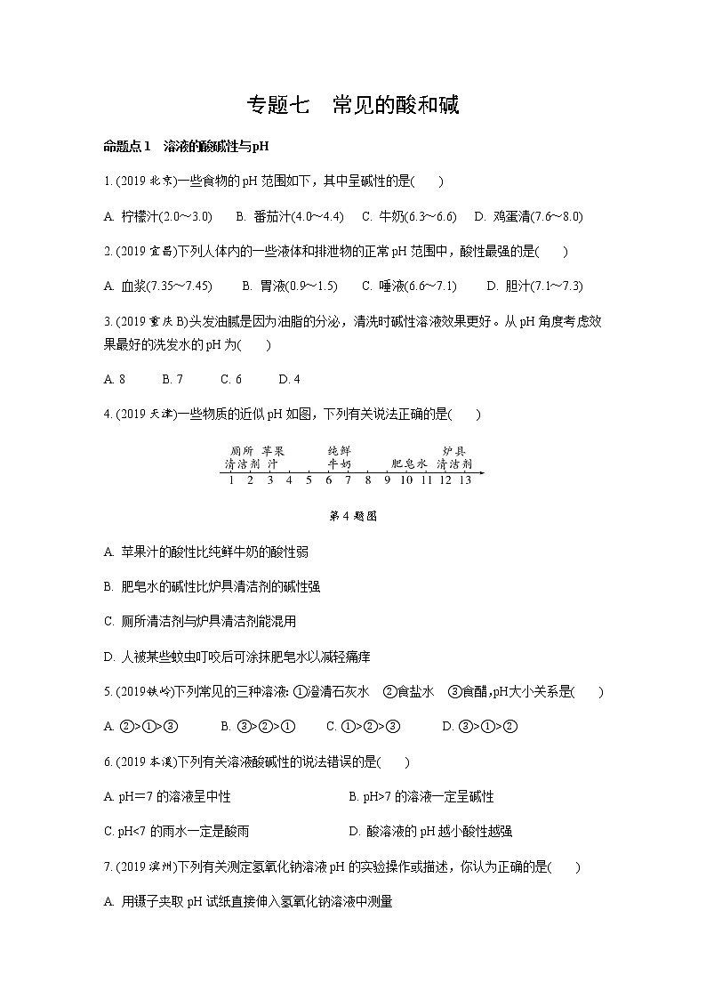 初中化学专题复习  专题七　常见的酸和碱练习（含解析）01