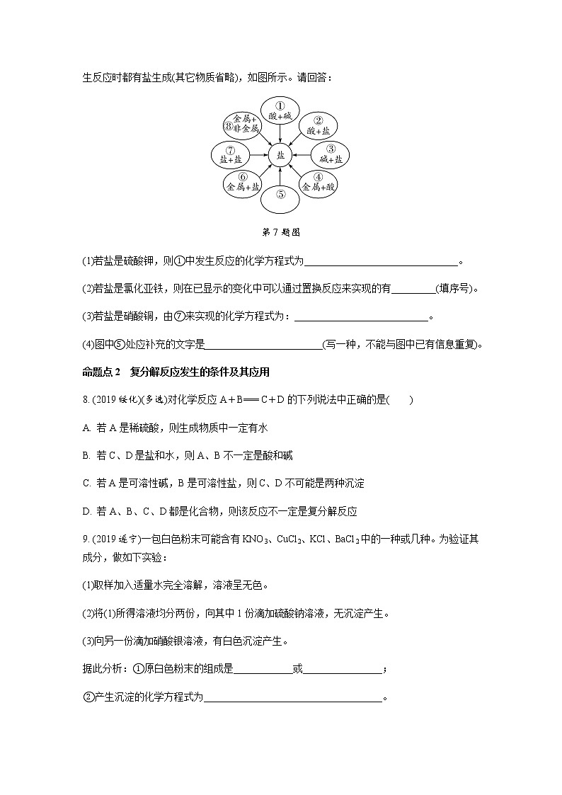 初中化学专题练习  专题八　盐和化肥练习（含解析）02