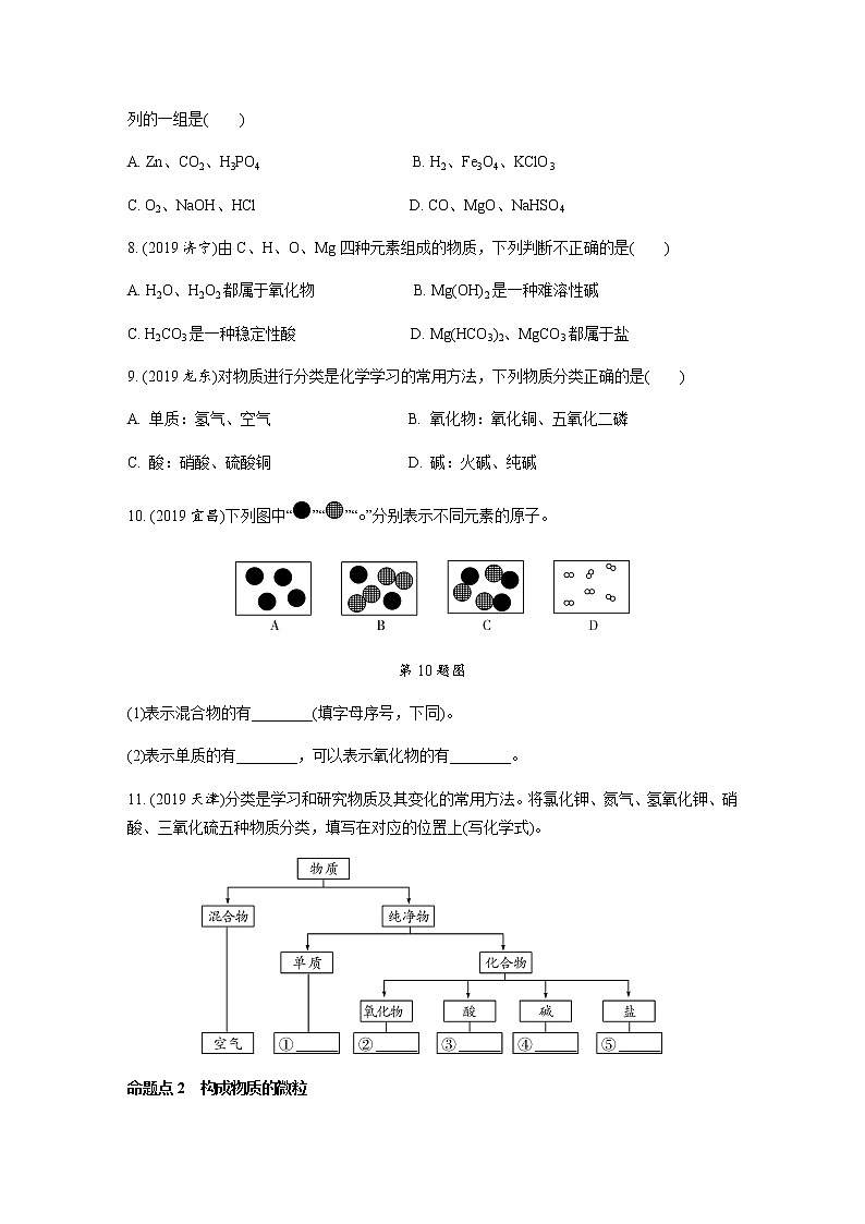 初中化学专题练习  专题九　物质的分类　构成物质的微粒练习（含解析）02