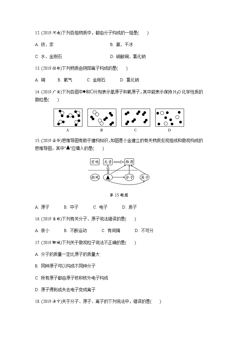 初中化学专题练习  专题九　物质的分类　构成物质的微粒练习（含解析）03