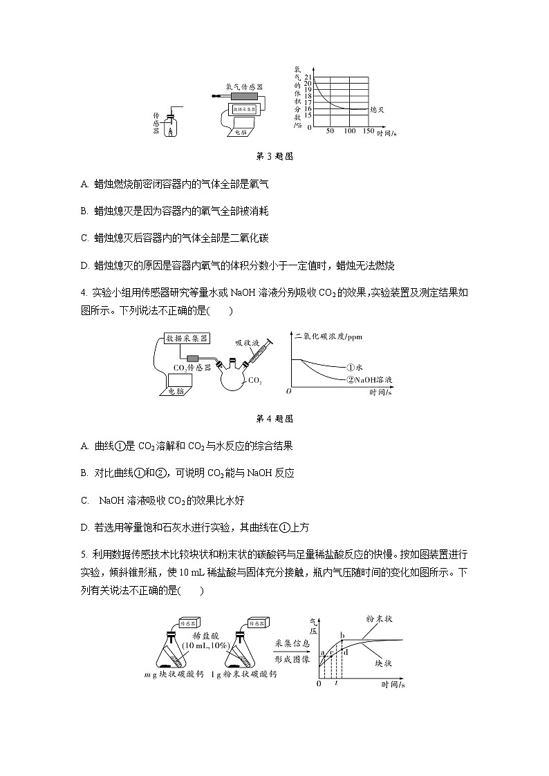 初中化学专题复习  题型六　数字化实验题练习（含解析）02