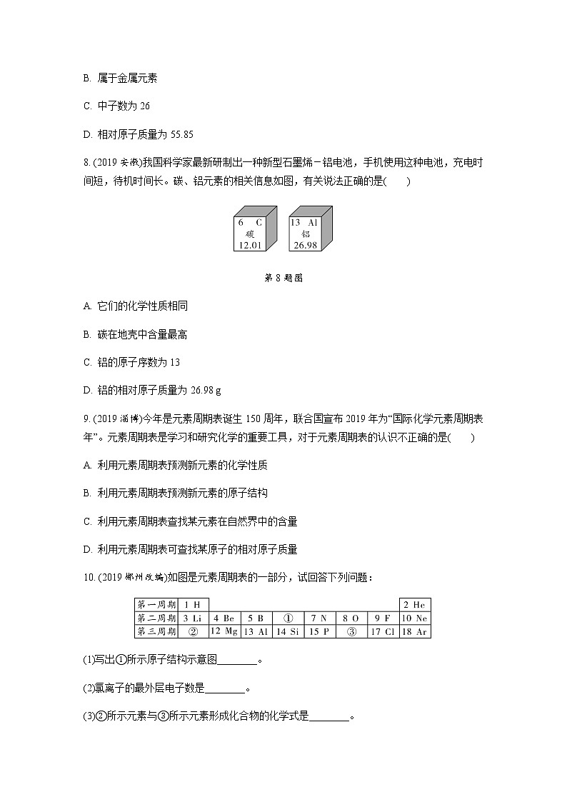 中考化学专题练习  专题十　认识化学元素练习（含解析）02