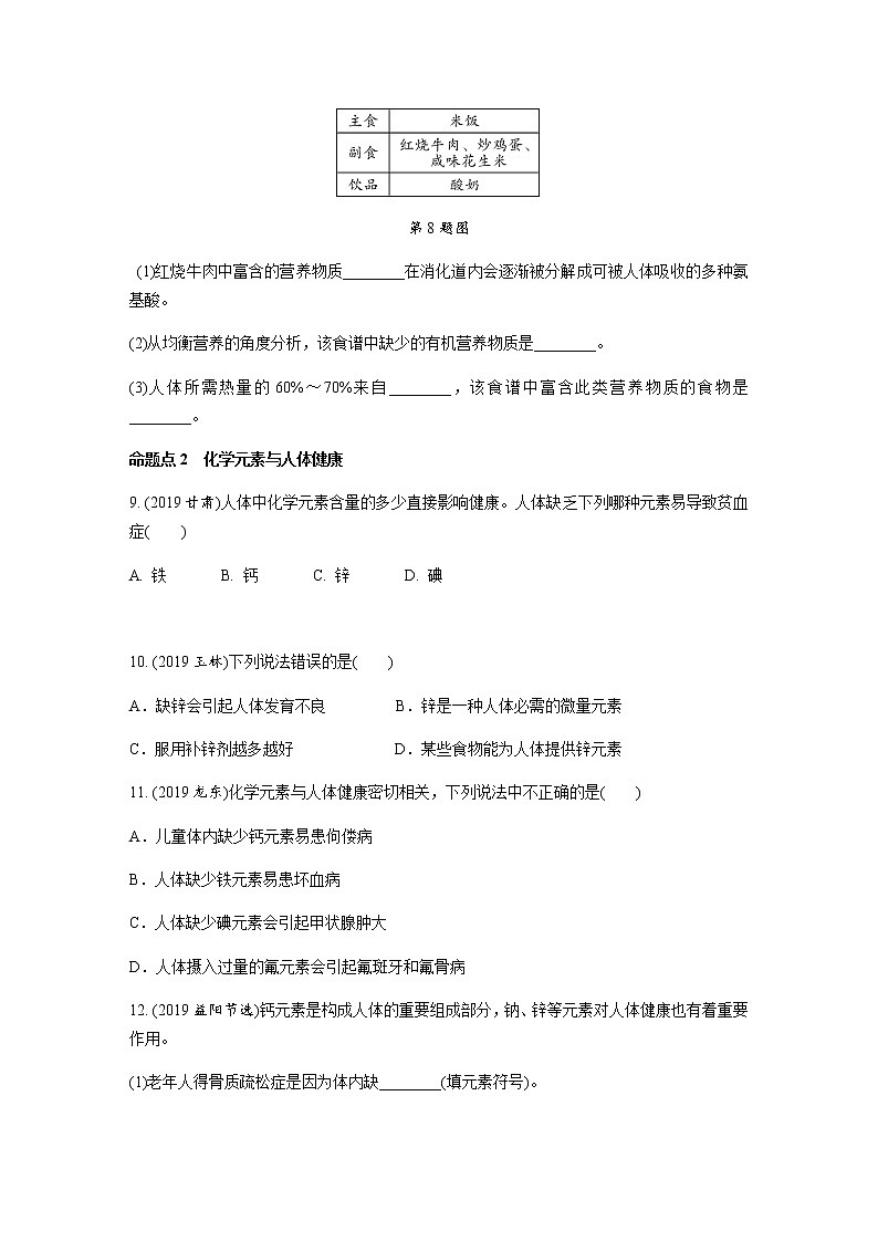中考化学专题复习  专题十六　化学物质与人体健康练习（含解析）02